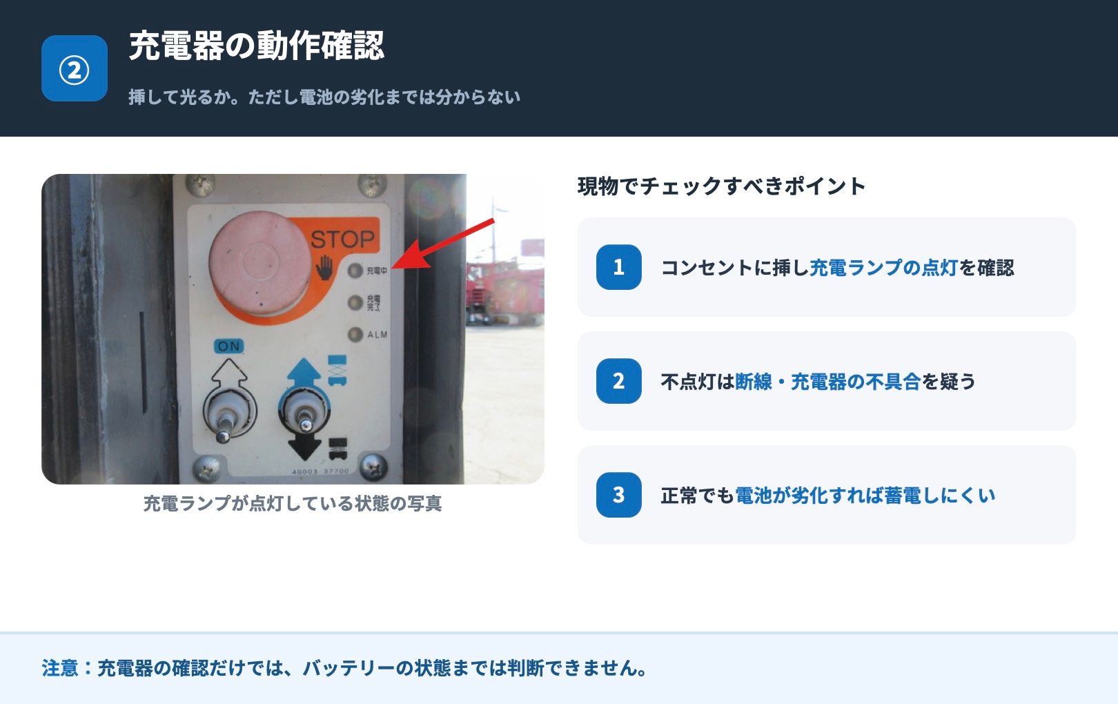電動高所作業車の充電器の動作確認(充電ランプ点灯)