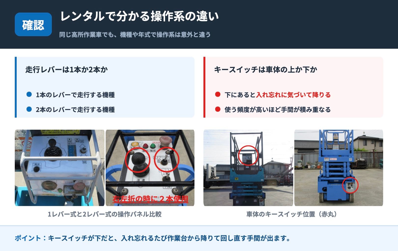 走行レバーの本数とキースイッチ位置の違い