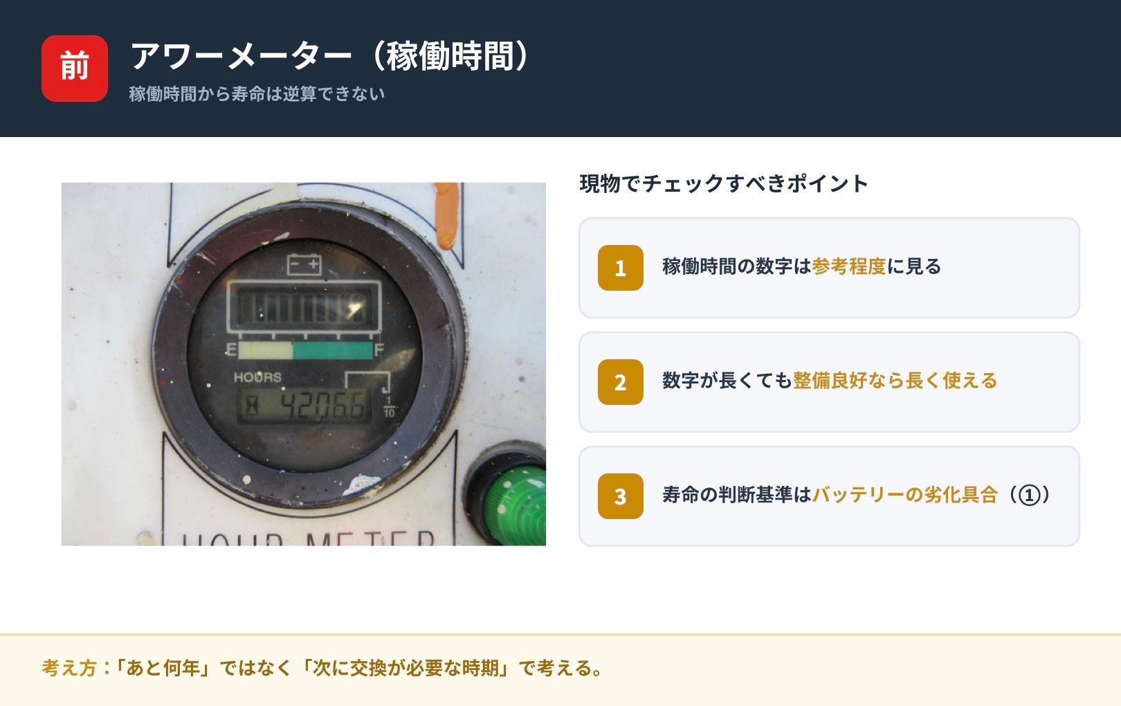 電動高所作業車のアワーメーター(稼働時間)表示