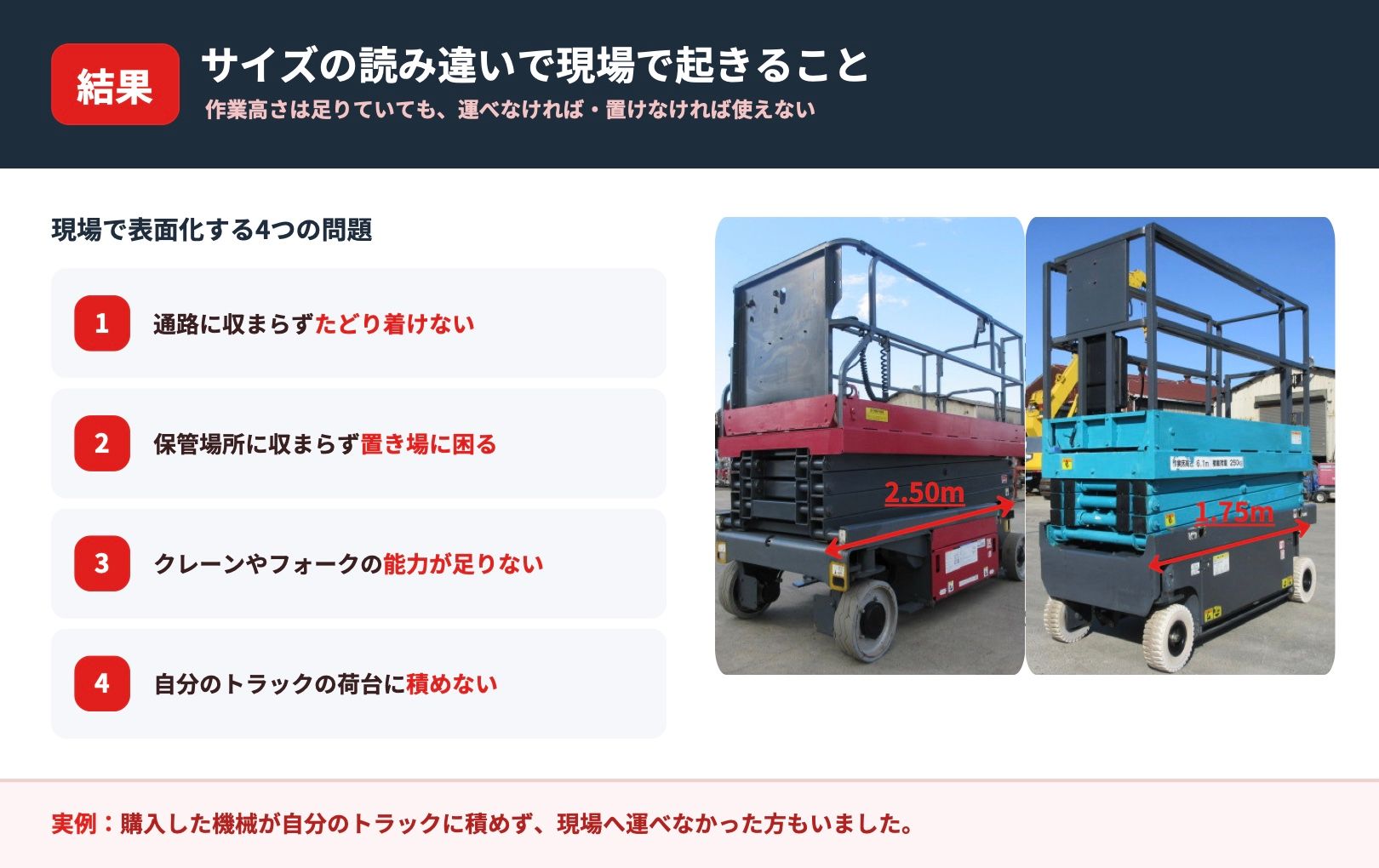 高所作業車のサイズの読み違いで現場に起きる4つの問題