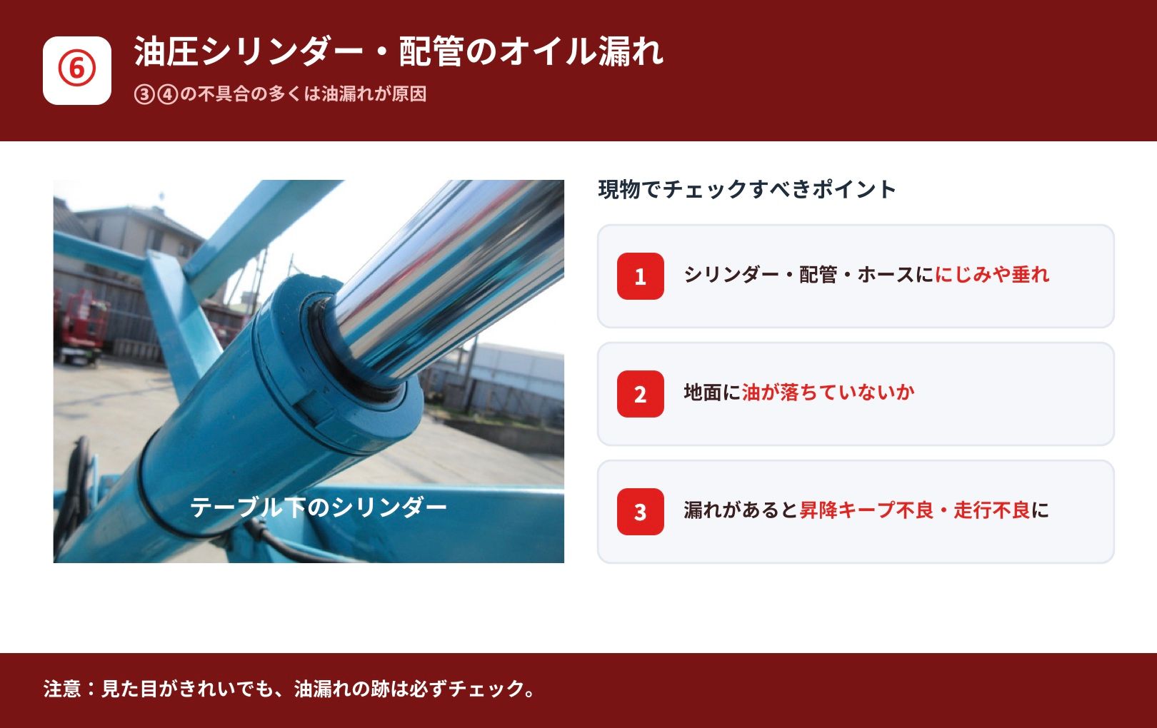 油圧シリンダー・配管のオイル漏れ確認箇所