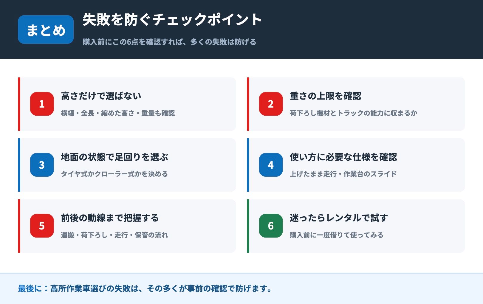 高所作業車選びの失敗を防ぐチェックポイント6項目