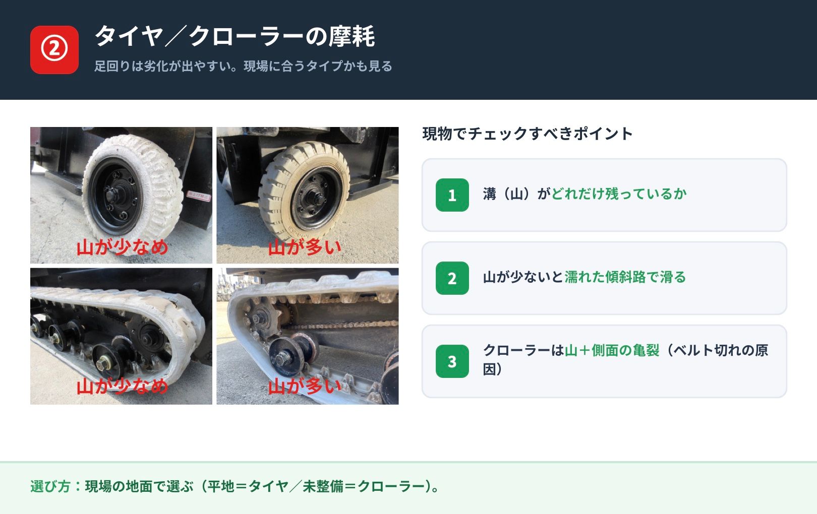 電動高所作業車のタイヤの溝(山)の摩耗状態