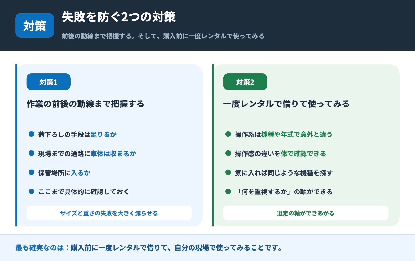 高所作業車選びの失敗を防ぐ2つの対策