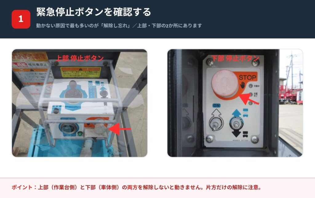電動高所作業車の緊急停止ボタンの位置と解除方法