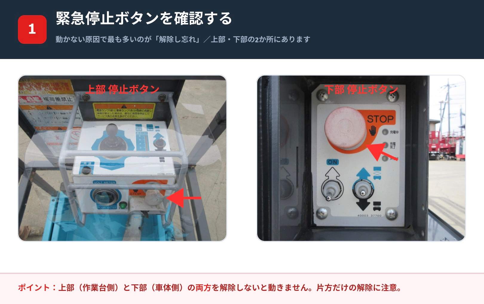 電動高所作業車の緊急停止ボタンの位置と解除方法