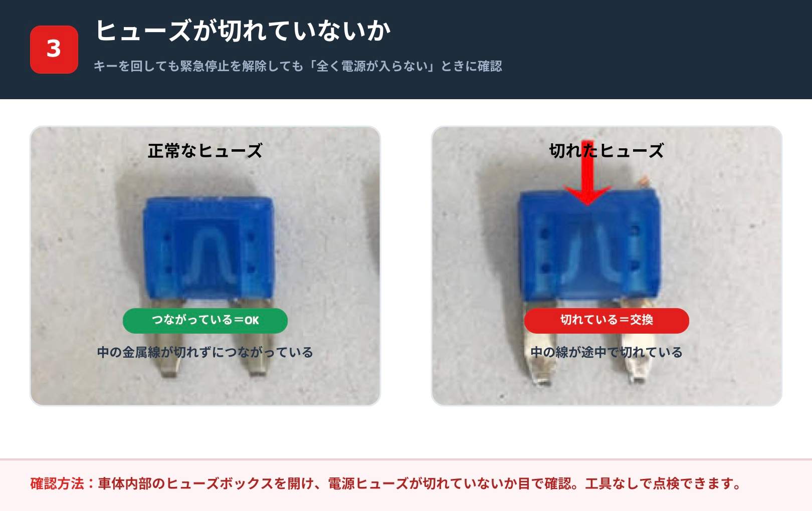 電動高所作業車のヒューズボックスの位置と電源ヒューズの確認