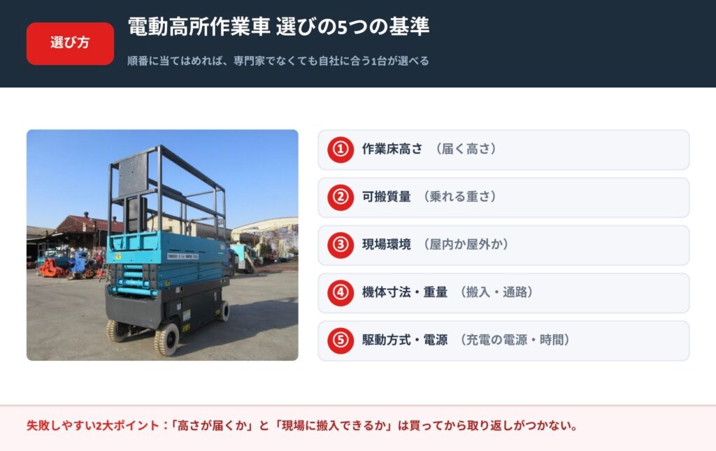 電動シザース型高所作業車の全体外観と選び方5つの基準