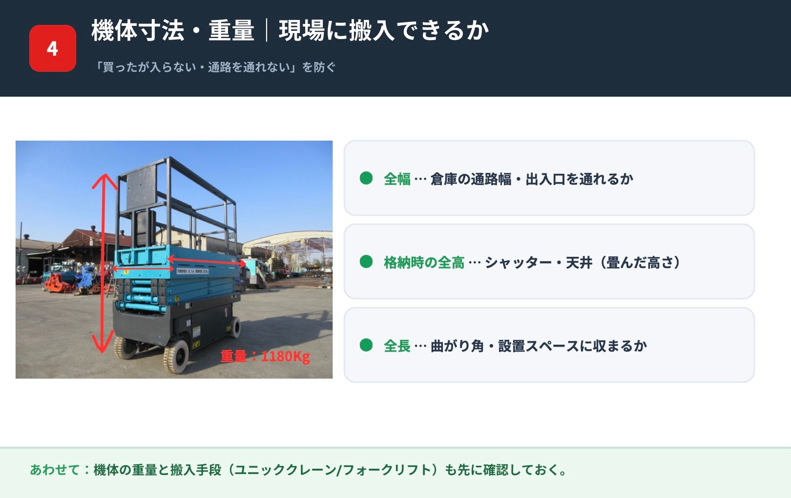 出入口を通過する高所作業車(機体寸法の確認)