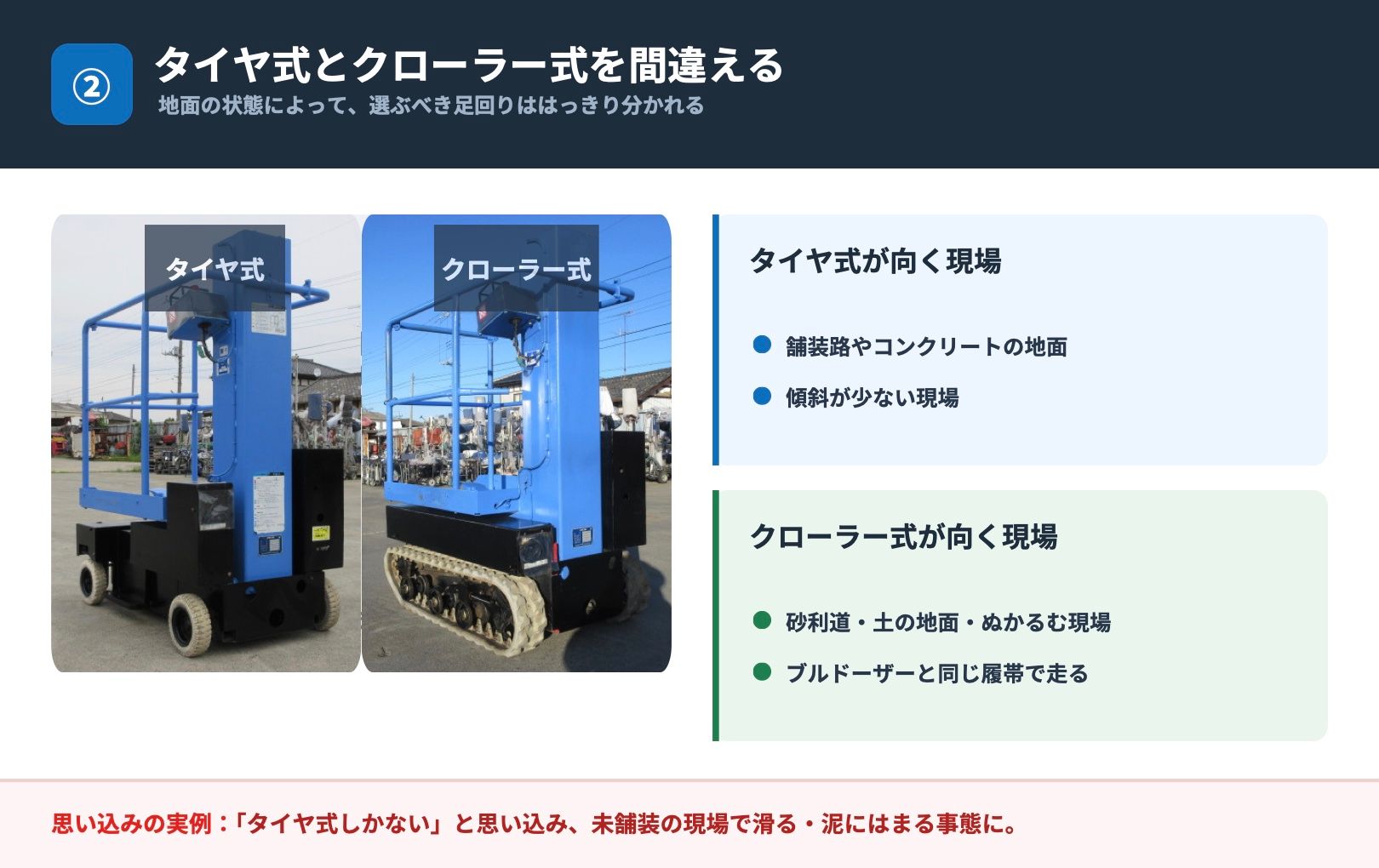タイヤ式とクローラー式が向く現場の違い