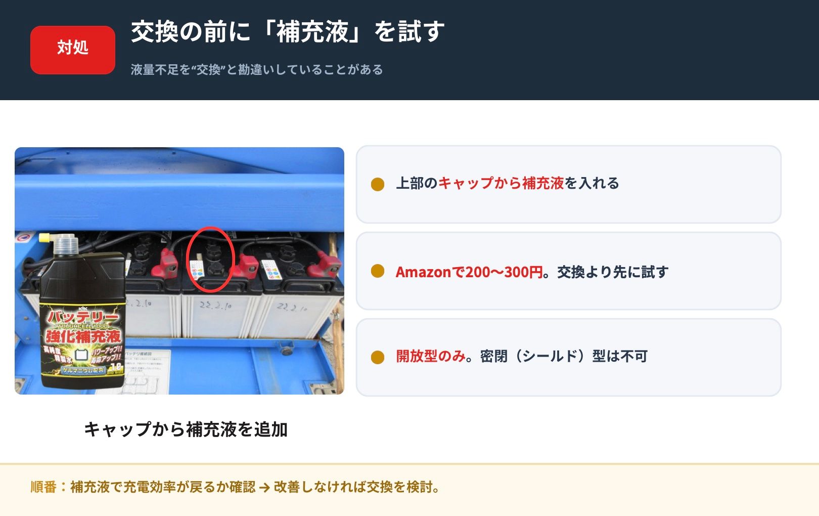 電動高所作業車のバッテリー交換前に試すバッテリー強化補充液の解説図