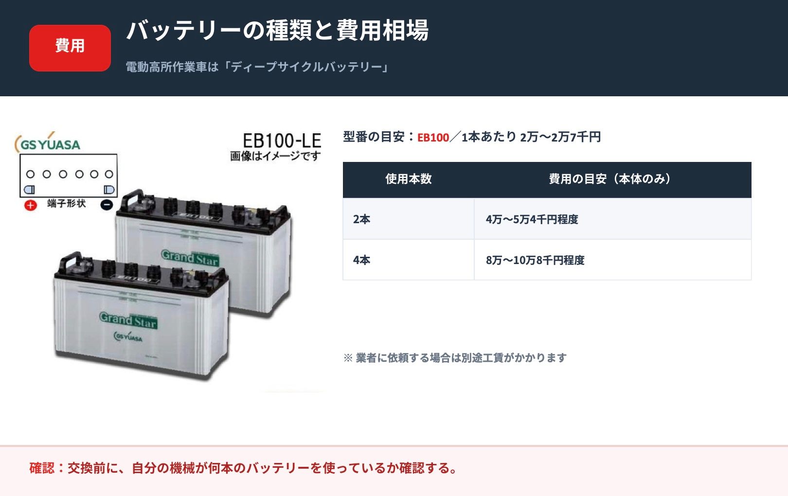 電動高所作業車のディープサイクルバッテリーEB100の種類と費用相場の図