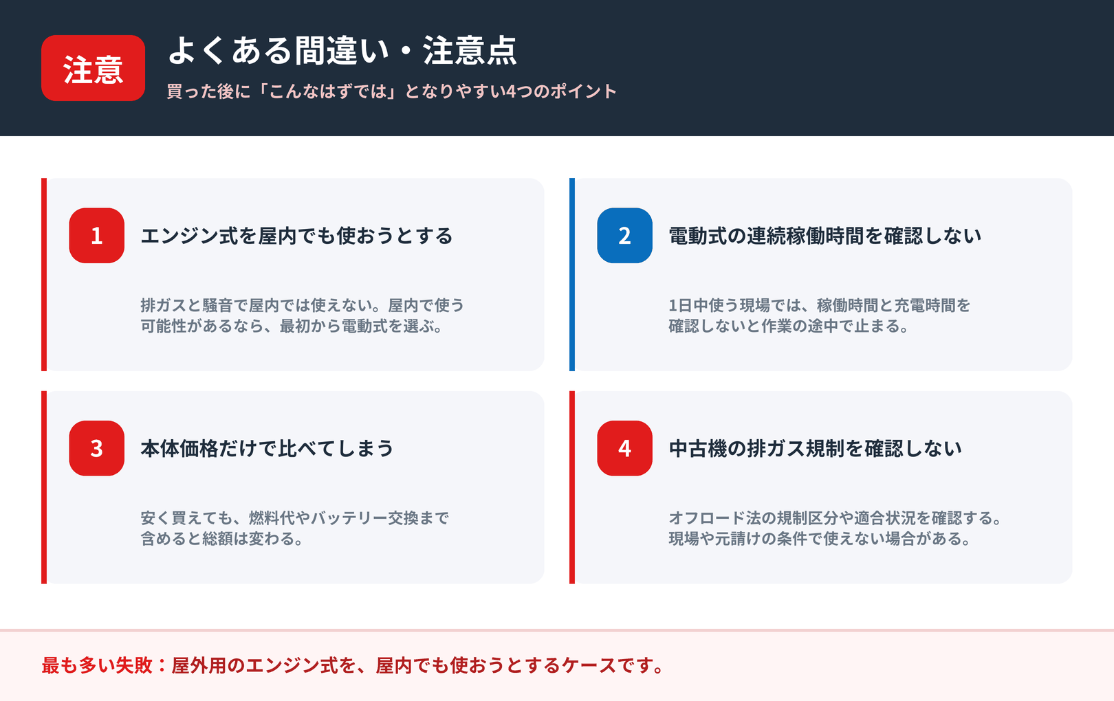 電動式とエンジン式の選定でよくある4つの間違いと注意点