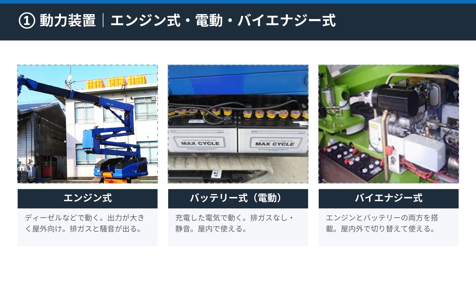 高所作業車の動力装置の違い。エンジン式・バッテリー式(電動)・バイエナジー式を写真で比較