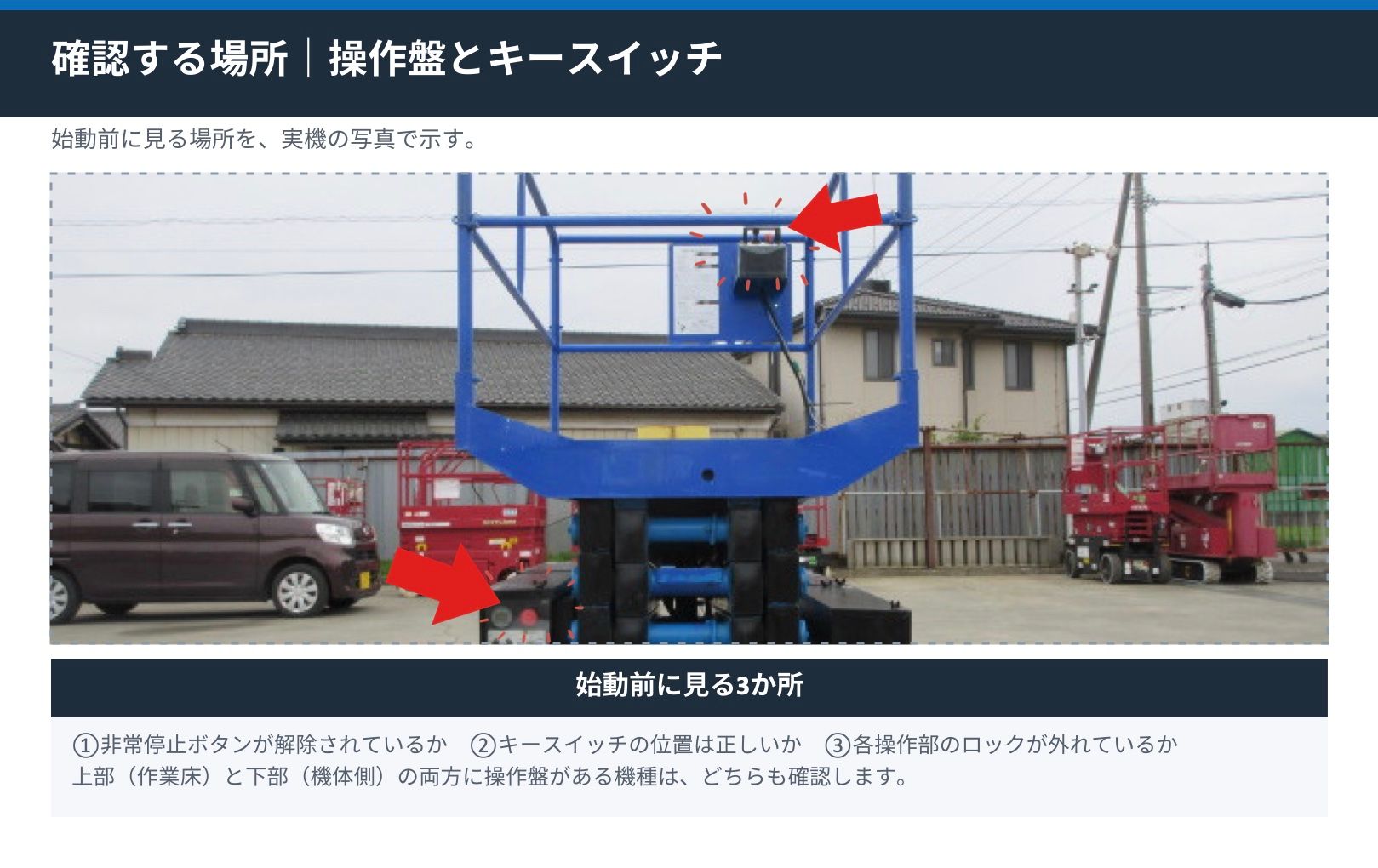 電動高所作業車の上部と下部にある操作盤とキースイッチの位置