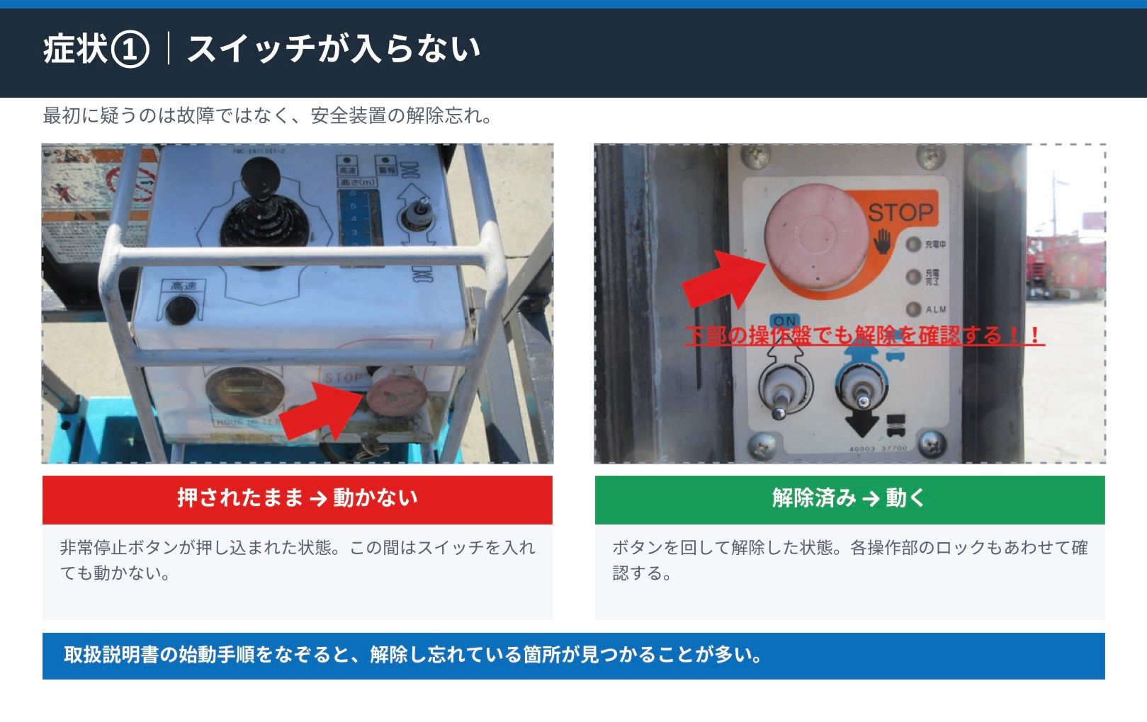 非常停止ボタンが押されたままの状態と、回して解除した状態の比較